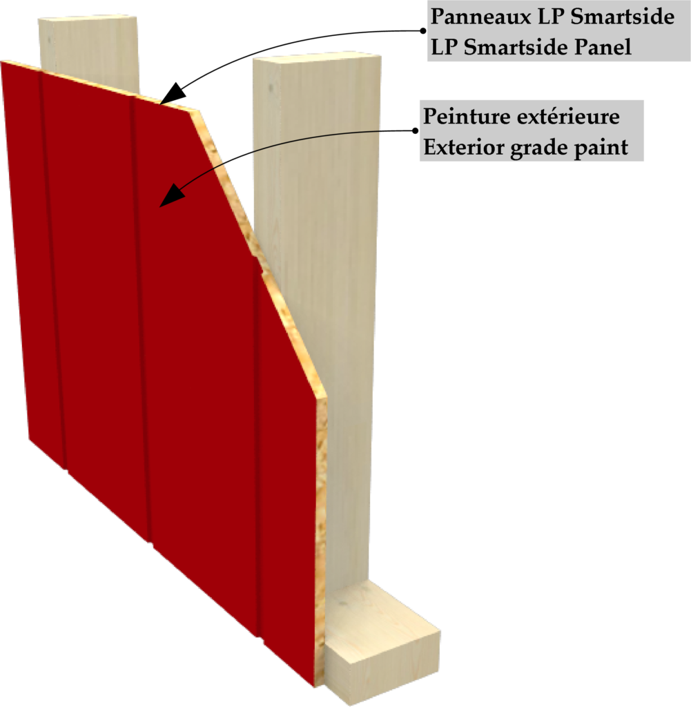 Simple Wall assembly with LP Smartside 